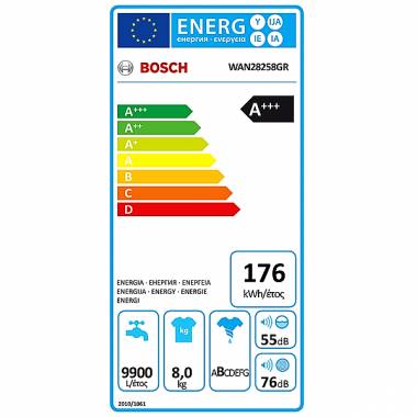 Πλυντήριο Ρούχων Bosch WAN28258GR